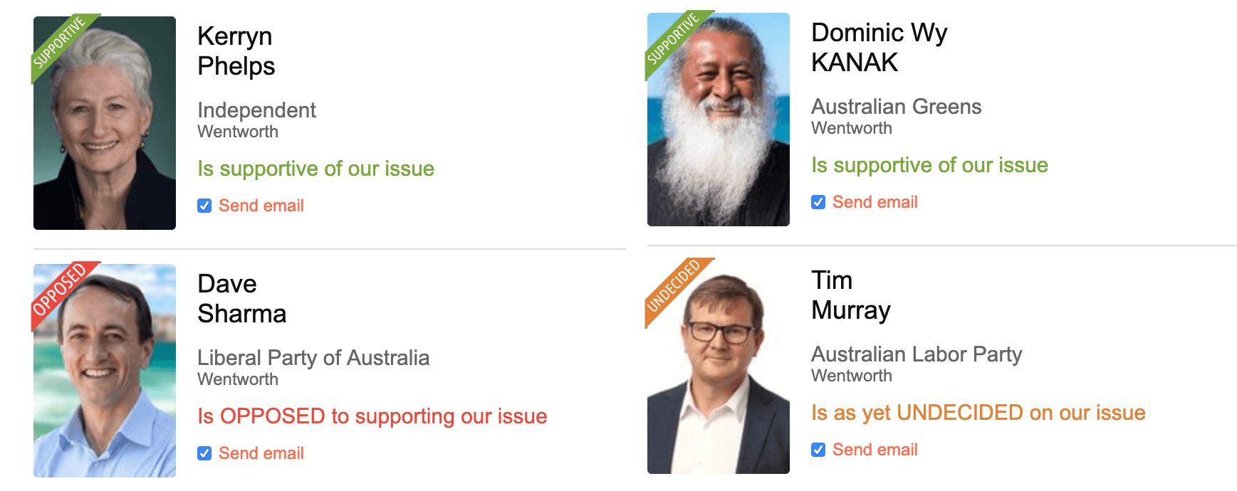 Australian Federal Candidate Data is live